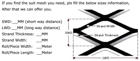 expanded metal dimensions