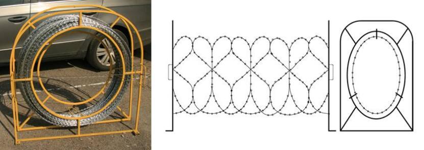 Mobile spiral razor wire barrier