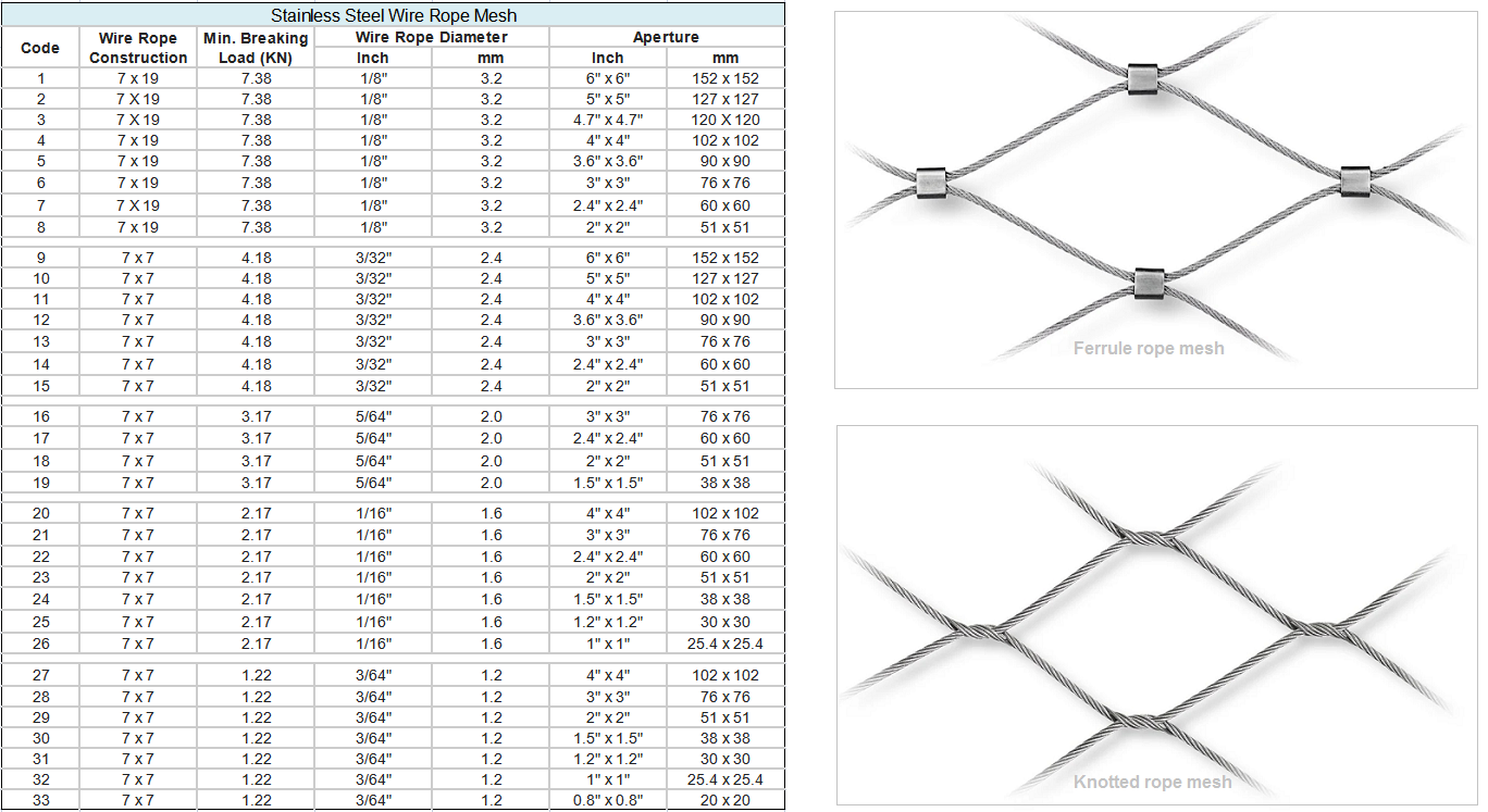 stainless steel rope mesh