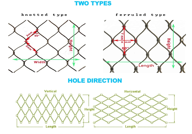 Helideck perimeter safety net