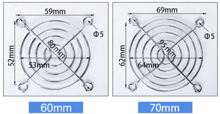 Metal Wire Fan Guard