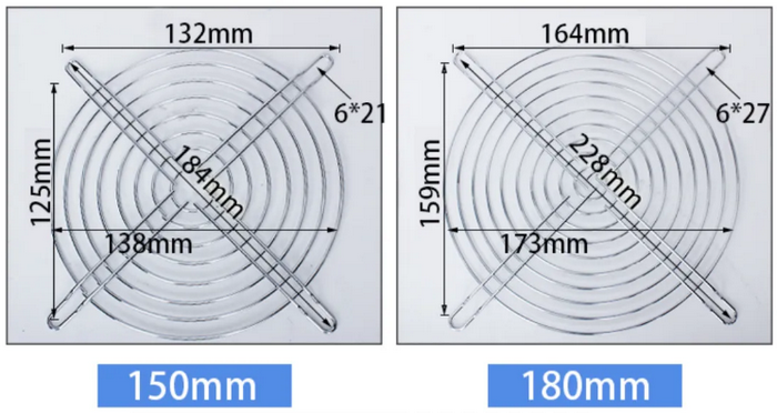 Metal Wire Fan Guard