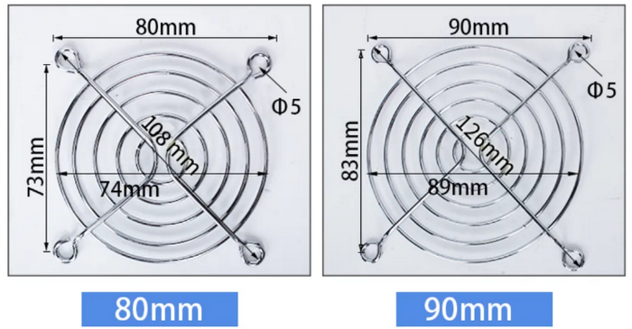 Metal Wire Fan Guard