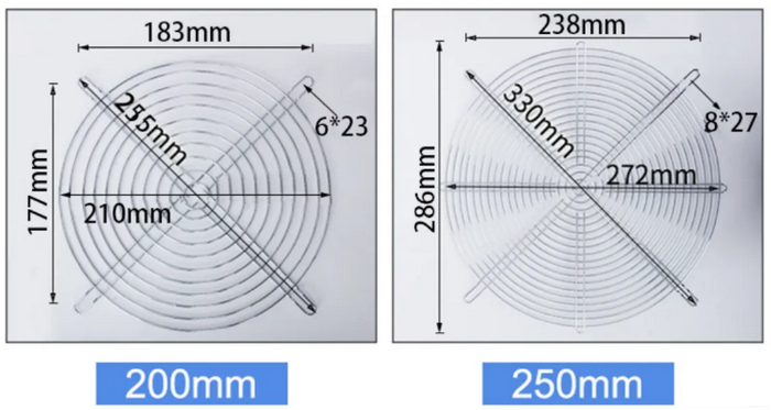 Metal Wire Fan Guard