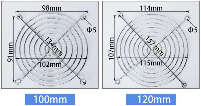 Metal Wire Fan Guard