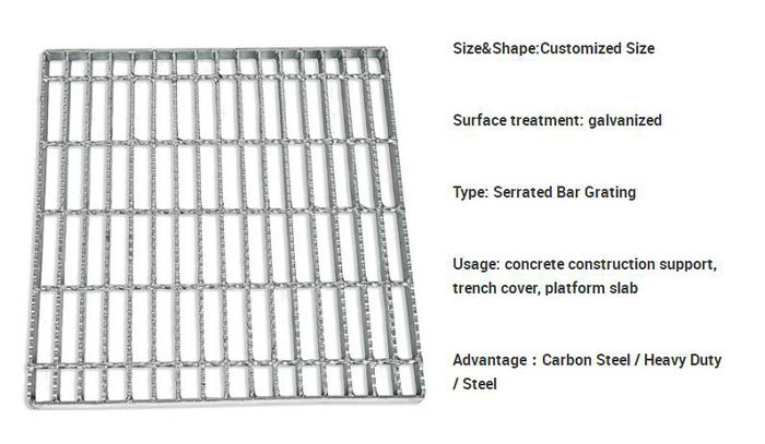 Galvanized Welded Steel Grating