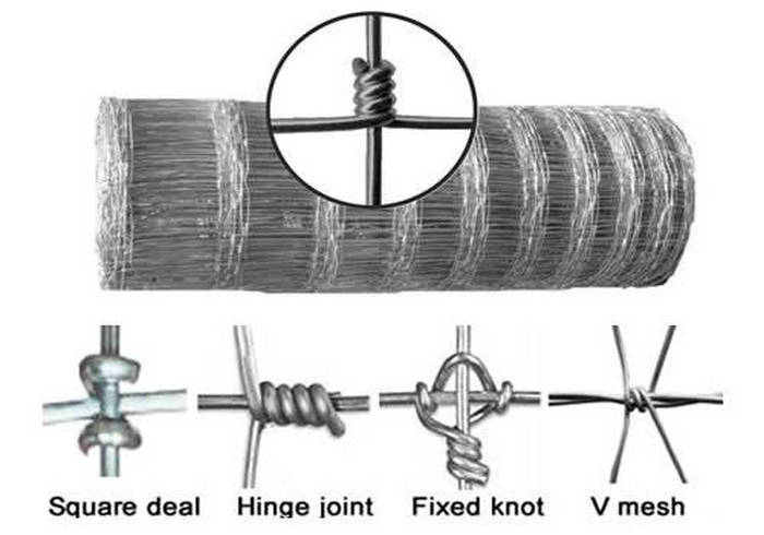 Hinge Joint Fencing