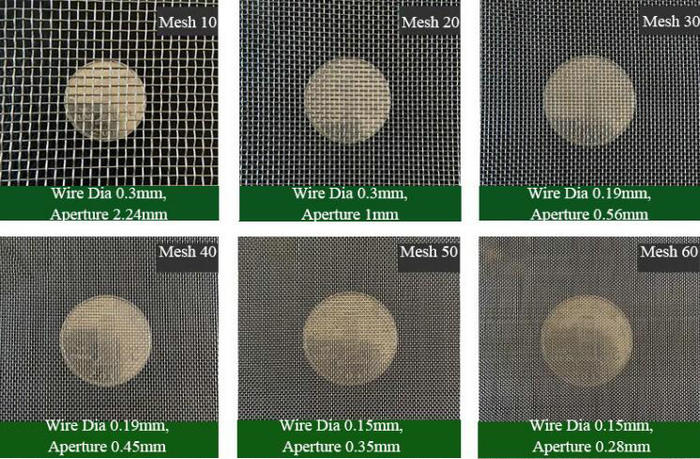 stainless steel wire mesh