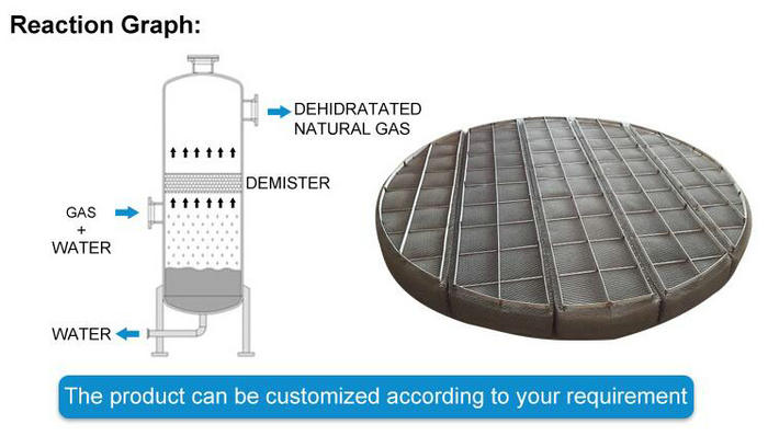 Demister Mesh Pad 