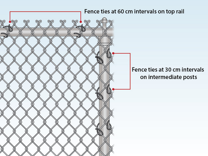 chain link fence